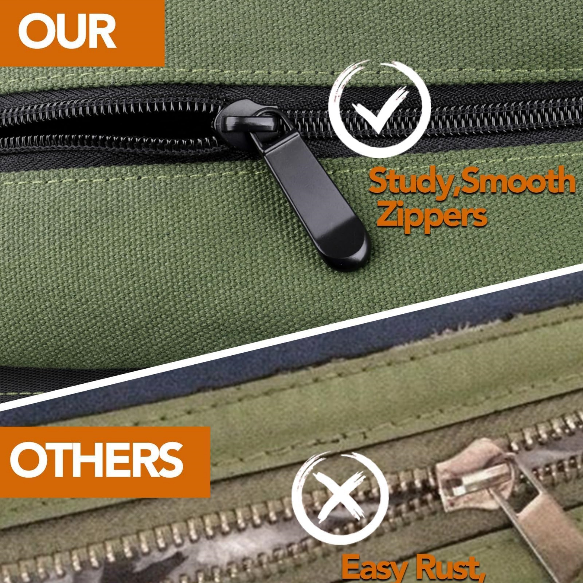 Canvas Tool Roll Up Pouch - He - Travel Router Accessories のレビューと価格