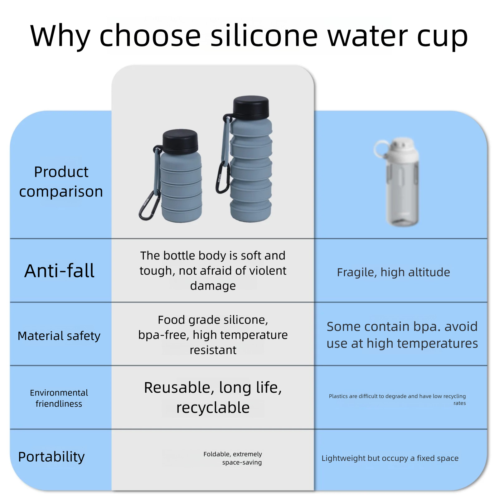 Shatterproof Collapsible Cup H - Water Bottle Collapsible のレビューと価格