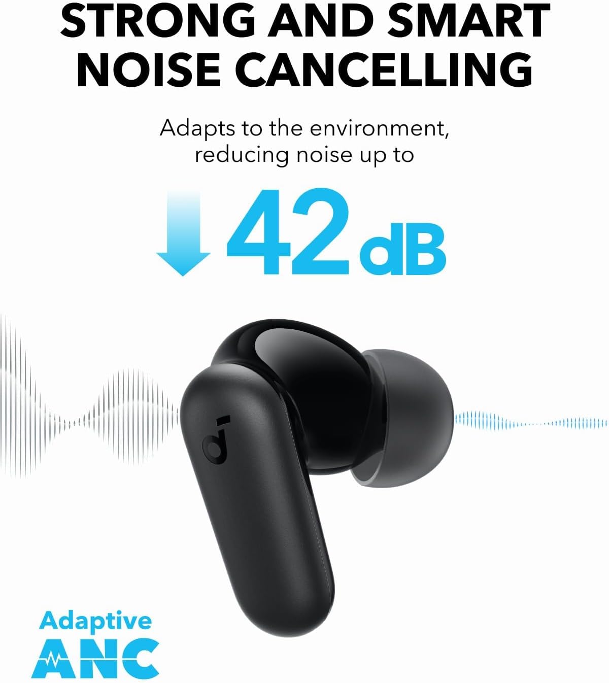 By Anker Soundcore P30i Intell - Travel Plug Type C のレビューと価格