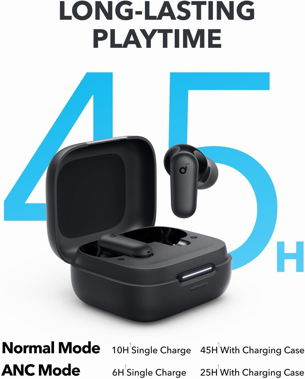 By Anker Soundcore P30i Intell - Travel Plug Type C のレビューと価格
