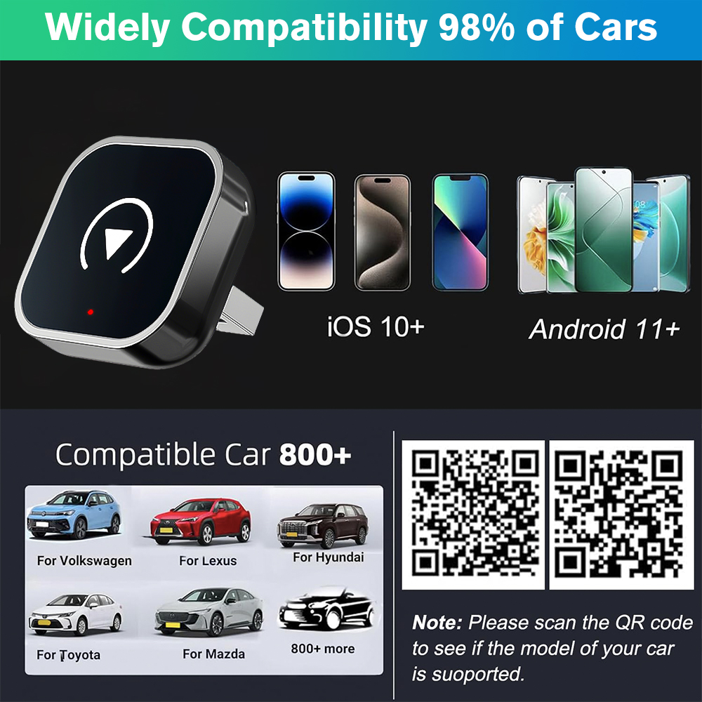 Mini Wireless Carplay Adapter  - Travel Plug Type C のレビューと価格