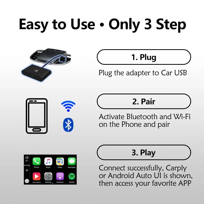New 2 In1 Carplay& Android Aut - Travel Plug Type C のレビューと価格