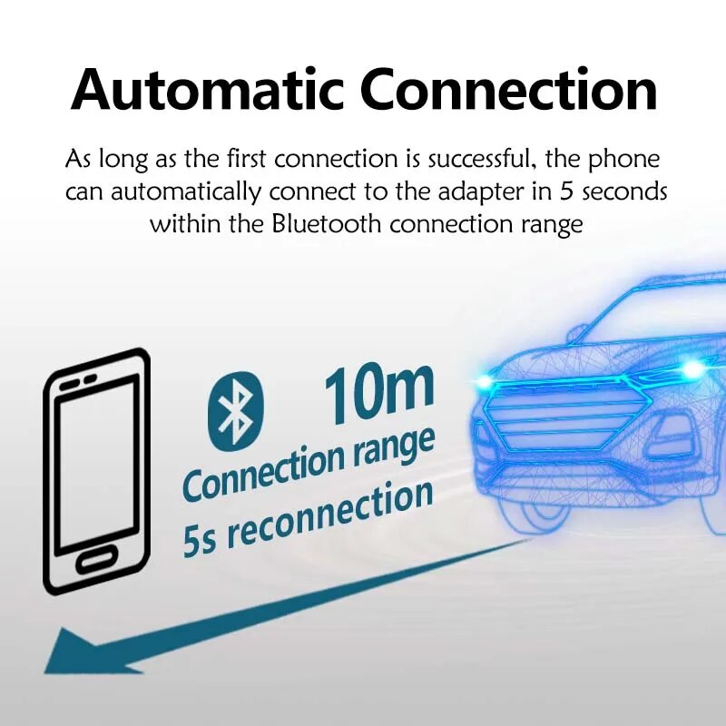 New 2 In1 Carplay& Android Aut - Travel Plug Type C のレビューと価格
