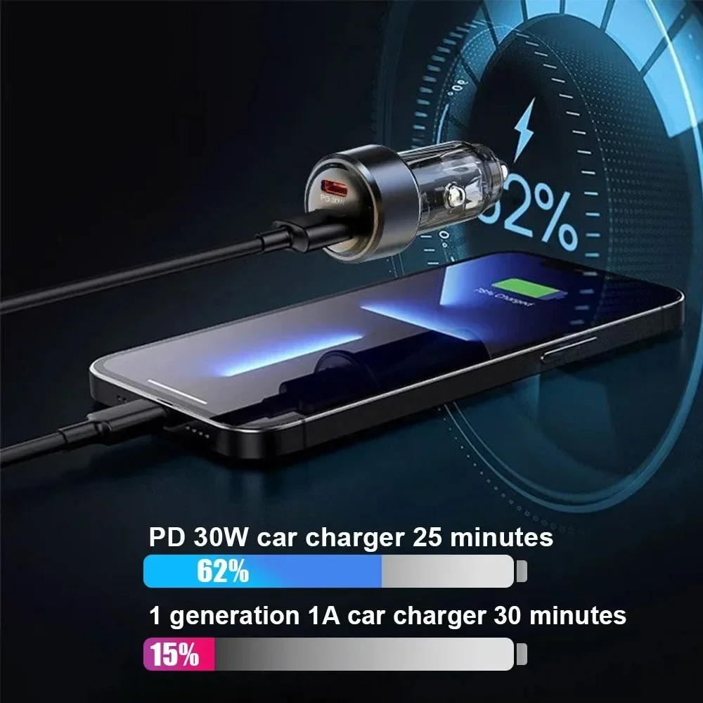 Total 130W USB Car Charger Ada - Travel Plug Type C のレビューと価格