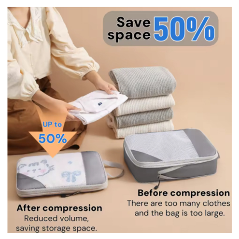 Set of 3 Compressible Packing  - Travel Accessories Organiser のレビューと価格