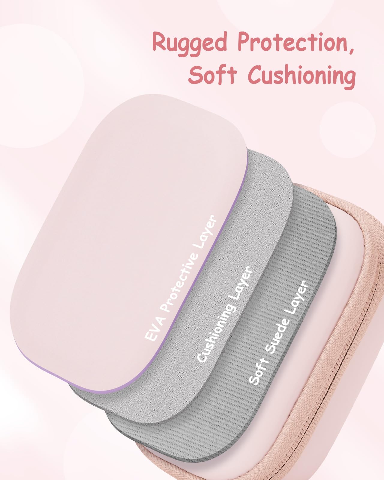Camera Case for Digital Camera - Travel Accessories Electronics のレビューと価格