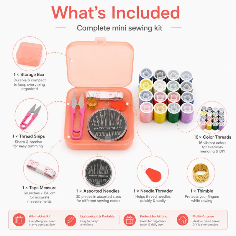 Quality Multifunctional Travel - Travel Accessories To Sew のレビューと価格